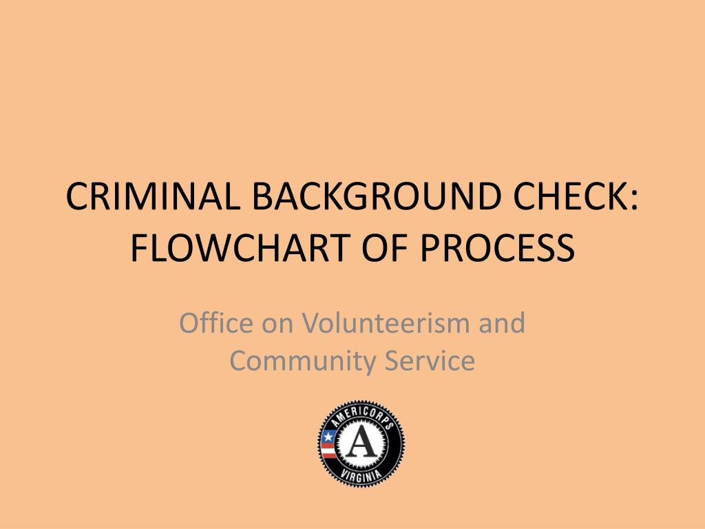 The Pros and Cons of Using Background Check Services for Checking Your Tenant's Rental History